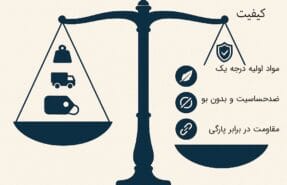 راهنمای خرید پیش بند یکبار مصرف
